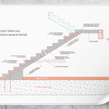 Reinforced Concrete Stairs Cross Section Reinforcement Detail