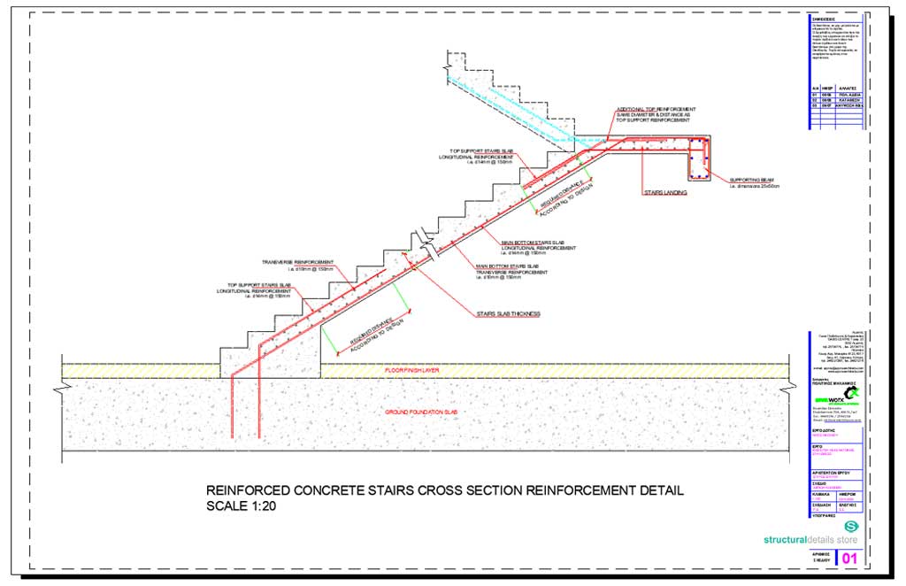 Stair Structural Detail Reinforced Concrete Stairs  Cross Section Reinforcement Detail 